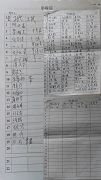 湖南省长沙121名不修炼的常人举报恶首江××签名