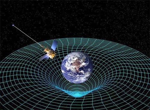 图例：地球所在范围的时空弯曲示意图。人造卫星飞出大气层后所处的时空环境，与地面环境的时空状态完全不同。
